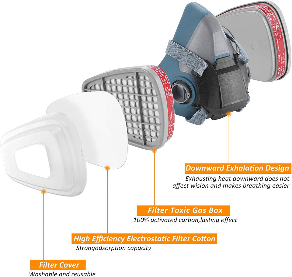 Respirator mask for spray painting - EZ Painting Tools